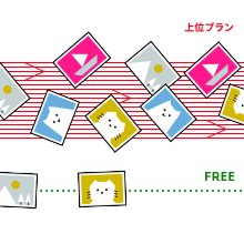 アップロードが速くなります